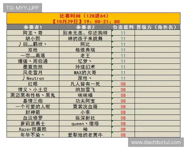 世界杯荷兰对日本小组赛时间表及比赛日程全攻略