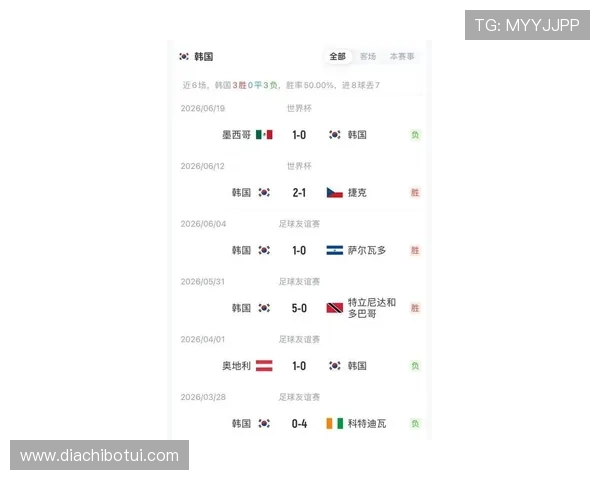 南非vs韩国世界杯门票预订攻略，确保顺利入场观看精彩比赛